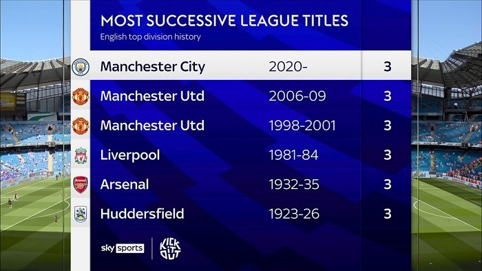 ggwin – Cuộc đua hấp dẫn chờ đón mùa giải mới